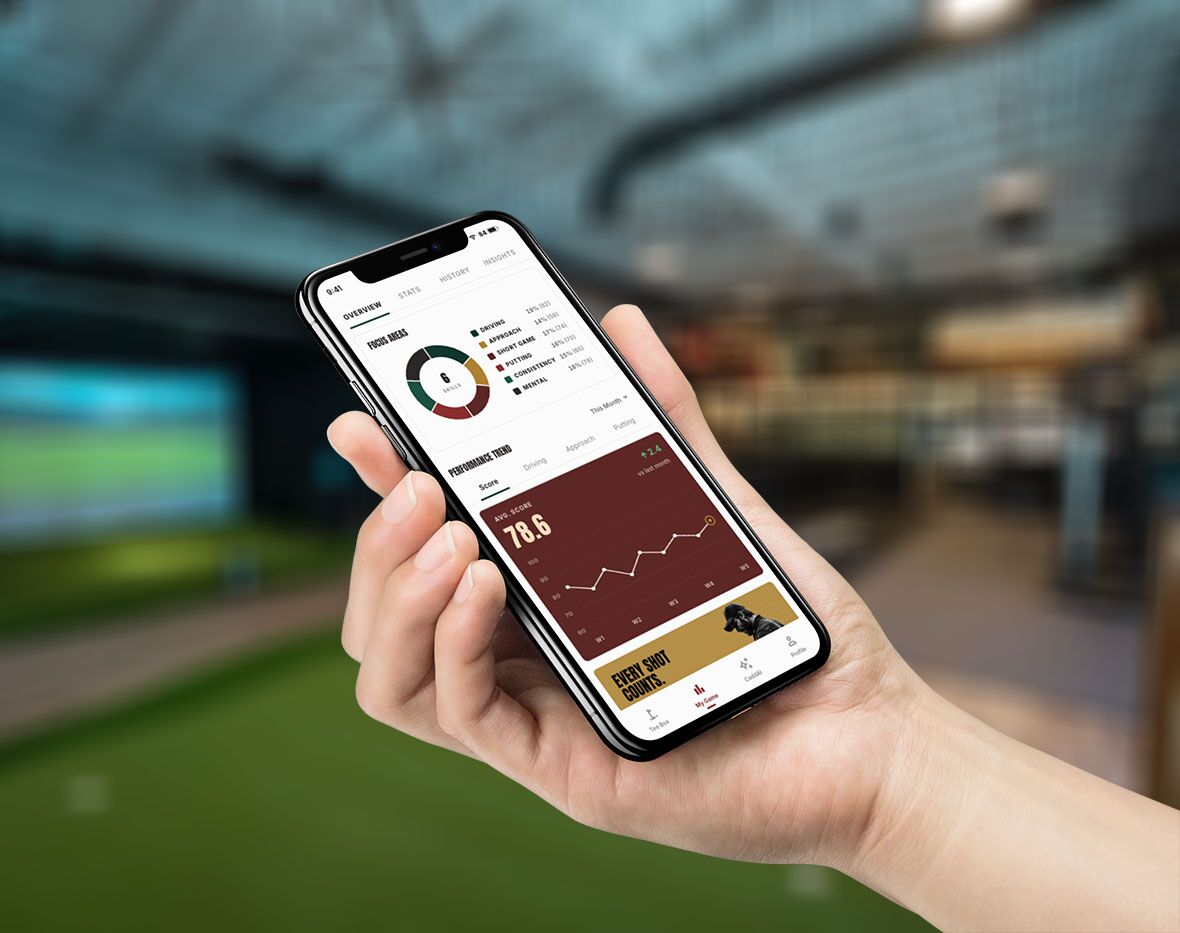 Get the Tee Box App. Book & Track Progress in Scottsdale, AZ