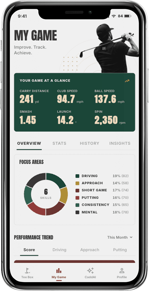 Tee Box app.